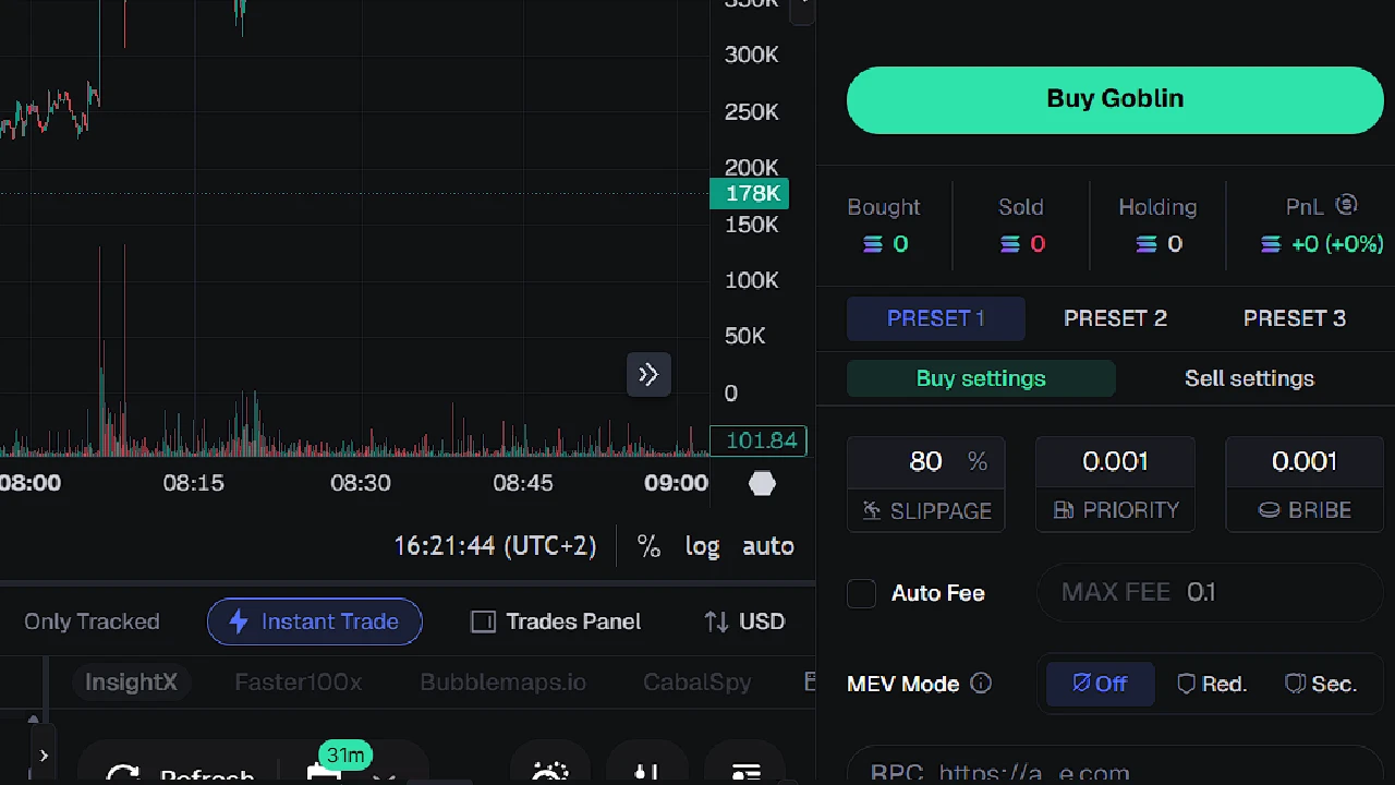 Best Fees to trade new pairs