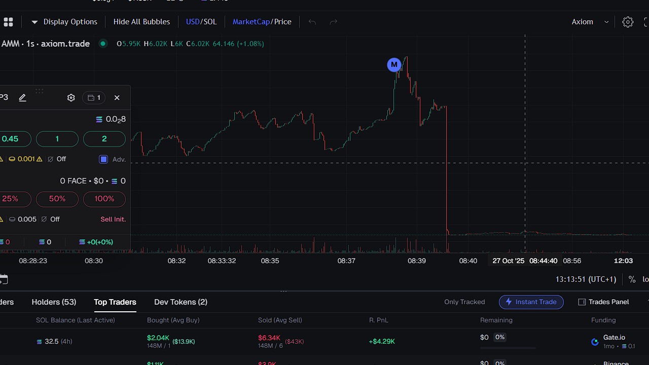How to Avoid Rug Pulls on Meme Coins (Pump Fun)
