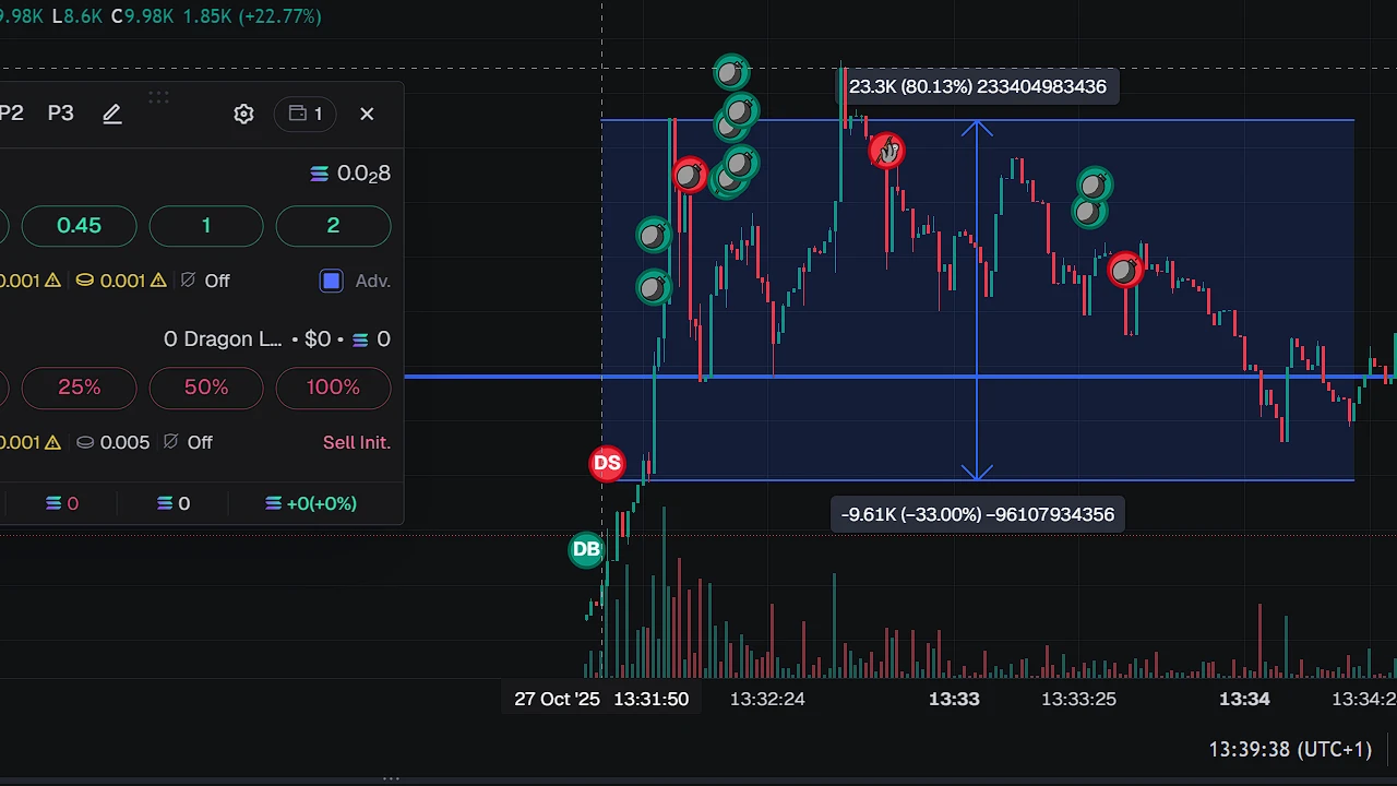 How to Paper Trade on Axiom Trade - Meme Coin Navigator
