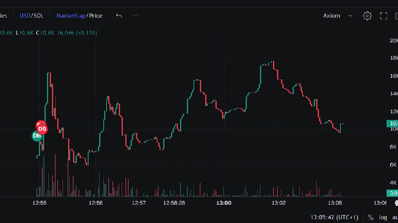 bundles in small mc coin