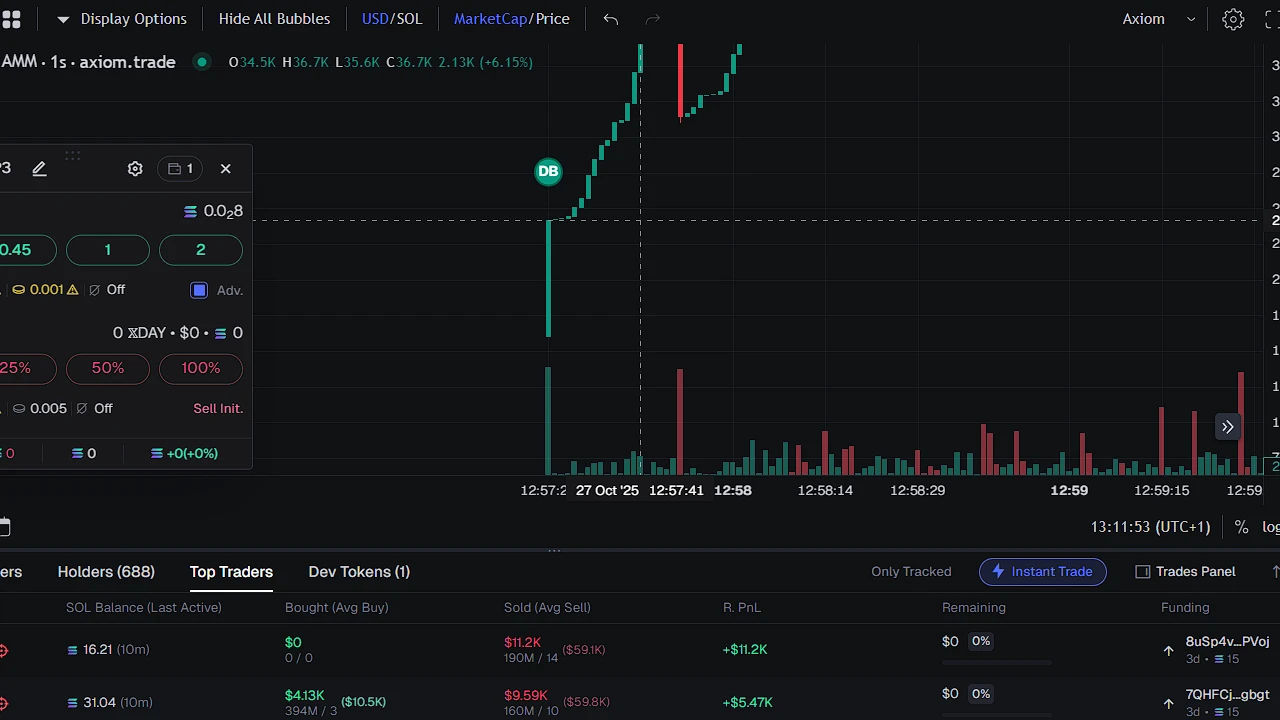 coin spawns on high MC