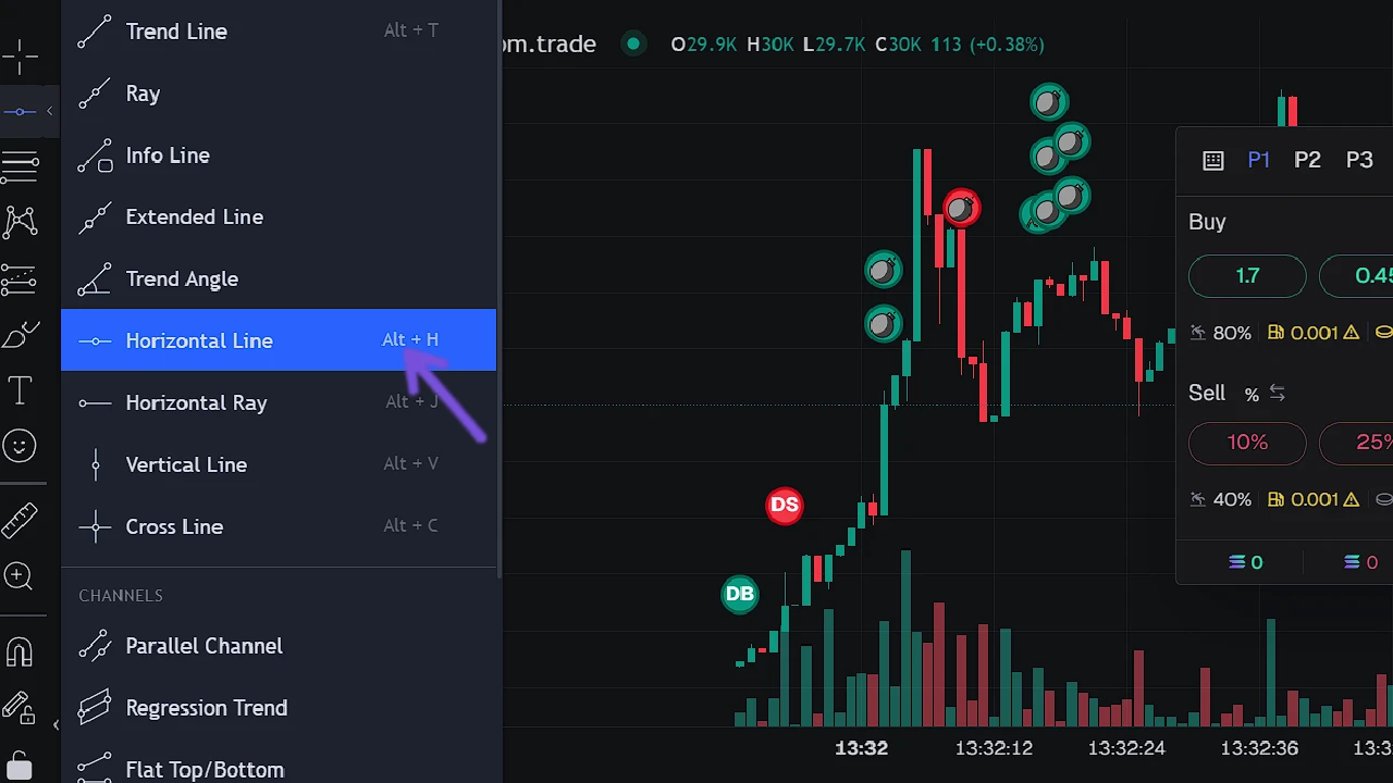 horizontal line Axiom Trade